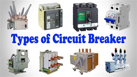 what is a circuit breaker